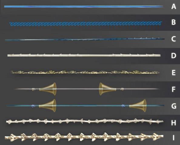 Les différents type de fils tenseur, fil d'or et fil crantés